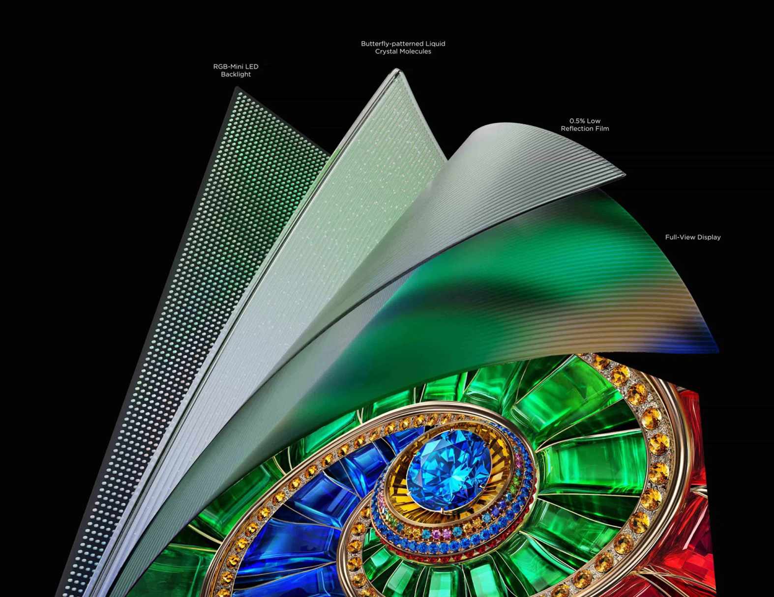 Tivi TCL 98 inch Mini LED RGB 98RM7L sử dụng tấm nền HVA PRO do nhà máy CSOT của TCL sản xuất 
